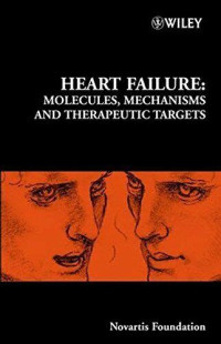 Heart Failure Molecules,